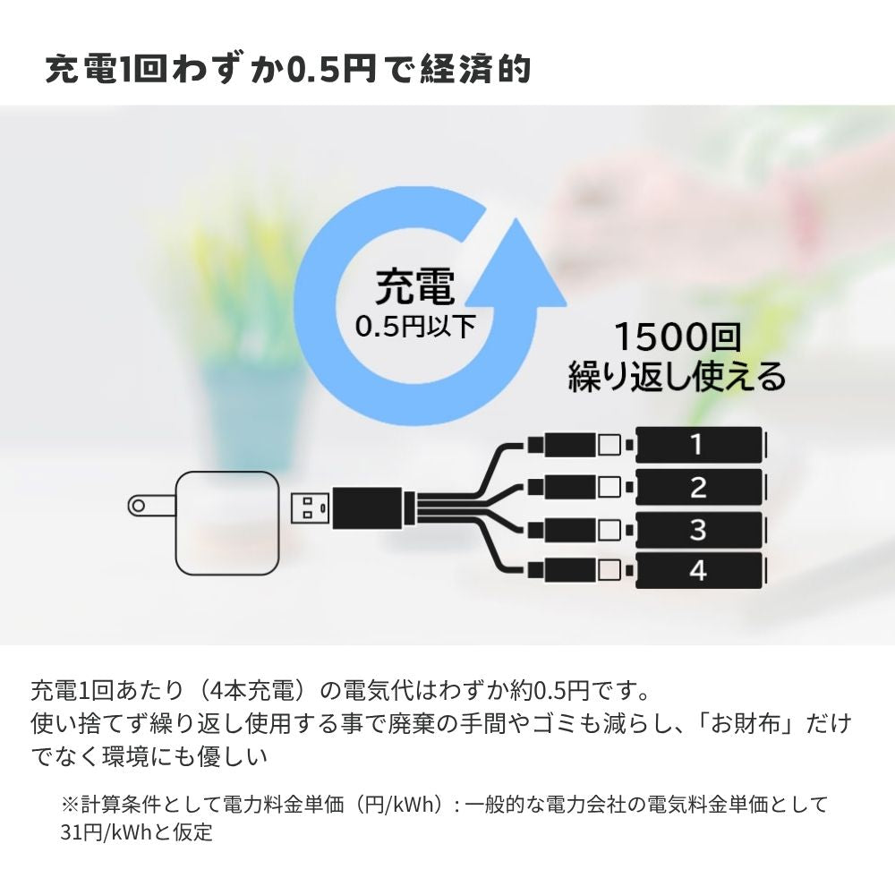 MARSTEK TypeC充電式 リチウムイオン充電池 1.5V 単3形 単4形 4本同時充電 充電ケーブル付属 LEDランプ 繰り返し使える エアリア マーステック リチウム充電式電池 エコ 経済的 コスパ タイプC  USB直結 安全 液漏れ対策 PSE認証 おもちゃ 時計 リモコン