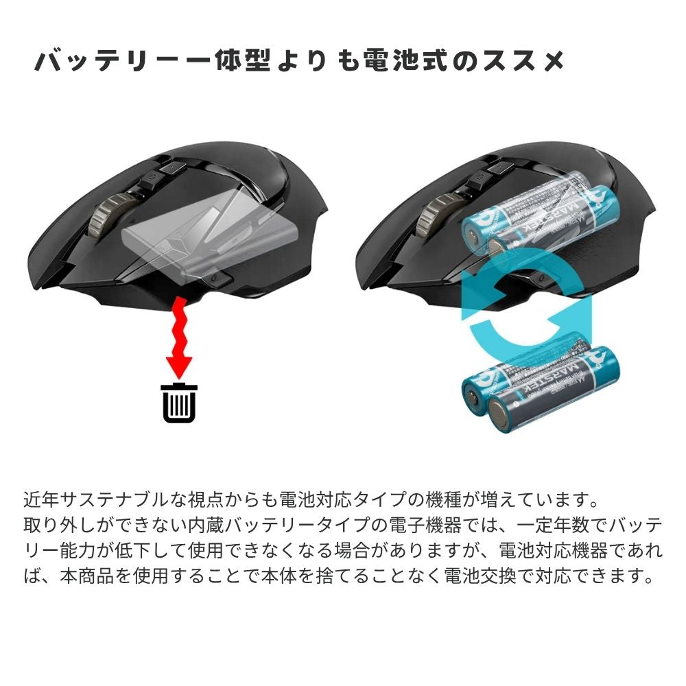 MARSTEK TypeC充電式 リチウムイオン充電池 1.5V 単3形 単4形 4本同時充電 充電ケーブル付属 LEDランプ 繰り返し使える エアリア マーステック リチウム充電式電池 エコ 経済的 コスパ タイプC  USB直結 安全 液漏れ対策 PSE認証 おもちゃ 時計 リモコン