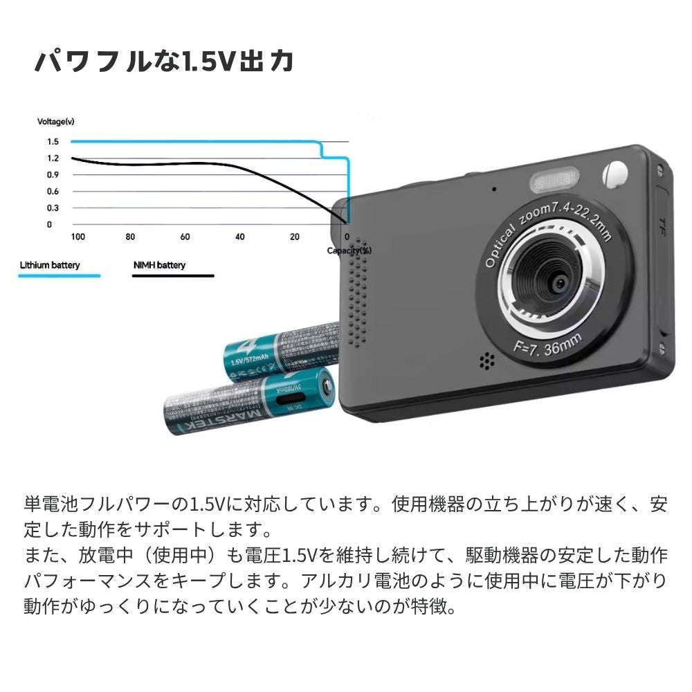 MARSTEK TypeC充電式 リチウムイオン充電池 1.5V 単3形 単4形 4本同時充電 充電ケーブル付属 LEDランプ 繰り返し使える エアリア マーステック リチウム充電式電池 エコ 経済的 コスパ タイプC  USB直結 安全 液漏れ対策 PSE認証 おもちゃ 時計 リモコン