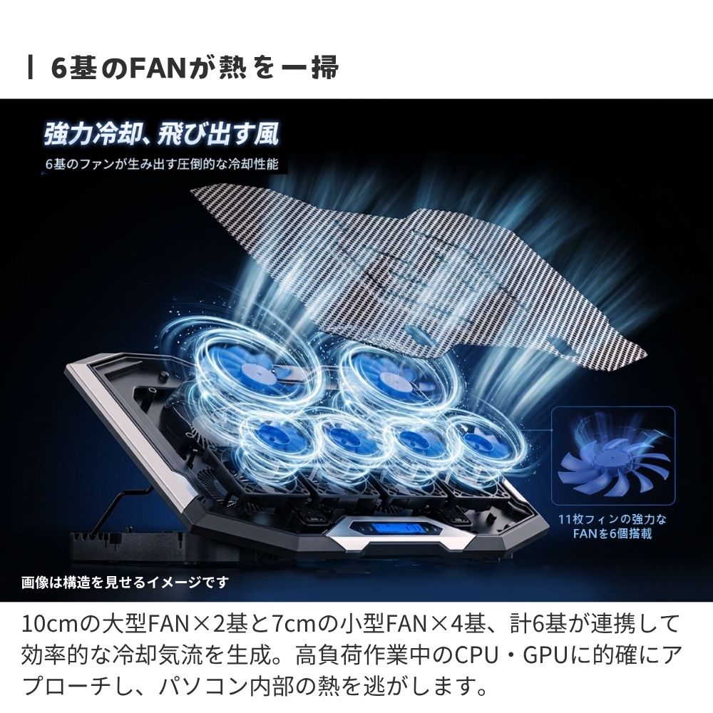 エアリア TWO PLUS FOUR ツープラフォー ノートPCクーラー 冷却スタンド 17インチ対応 6基FAN搭載 大型ノート対応 LEDライト 7段階角度調整 USB給電 ゲーミングノート対応 SD-NOTECOOL02