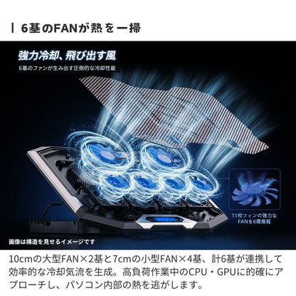 エアリア TWO PLUS FOUR ツープラフォー ノートPCクーラー 冷却スタンド 17インチ対応 6基FAN搭載 大型ノート対応 LEDライト 7段階角度調整 USB給電 ゲーミングノート対応 SD-NOTECOOL02