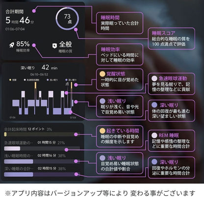 10月下旬発売【計測キット＋申込はがき】 エアリア スマートリング シンプル＆スリム 指輪型 歩数 睡眠 心拍数 血中酸素 ストレス 体表温度 消費カロリー 睡眠管理 健康管理 アプリ連携 ウェアラブル 運動計測 生活防水 睡眠 健康管理 (非医療機器) ガジェット 新しい おしゃれ かわいい ARR-R02S