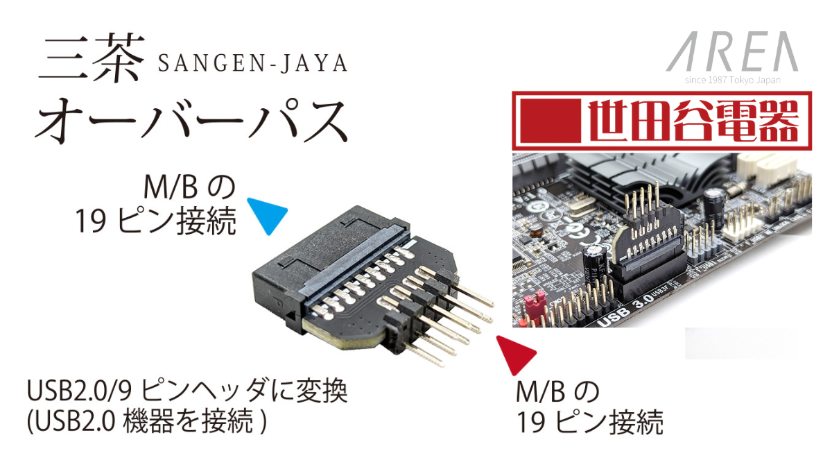 エアリア 三茶オーバーパス 世田谷電器シリーズ USB3.0/19ピンをあえてUSB2.0/9ピンに変換 AR-UP19UP9