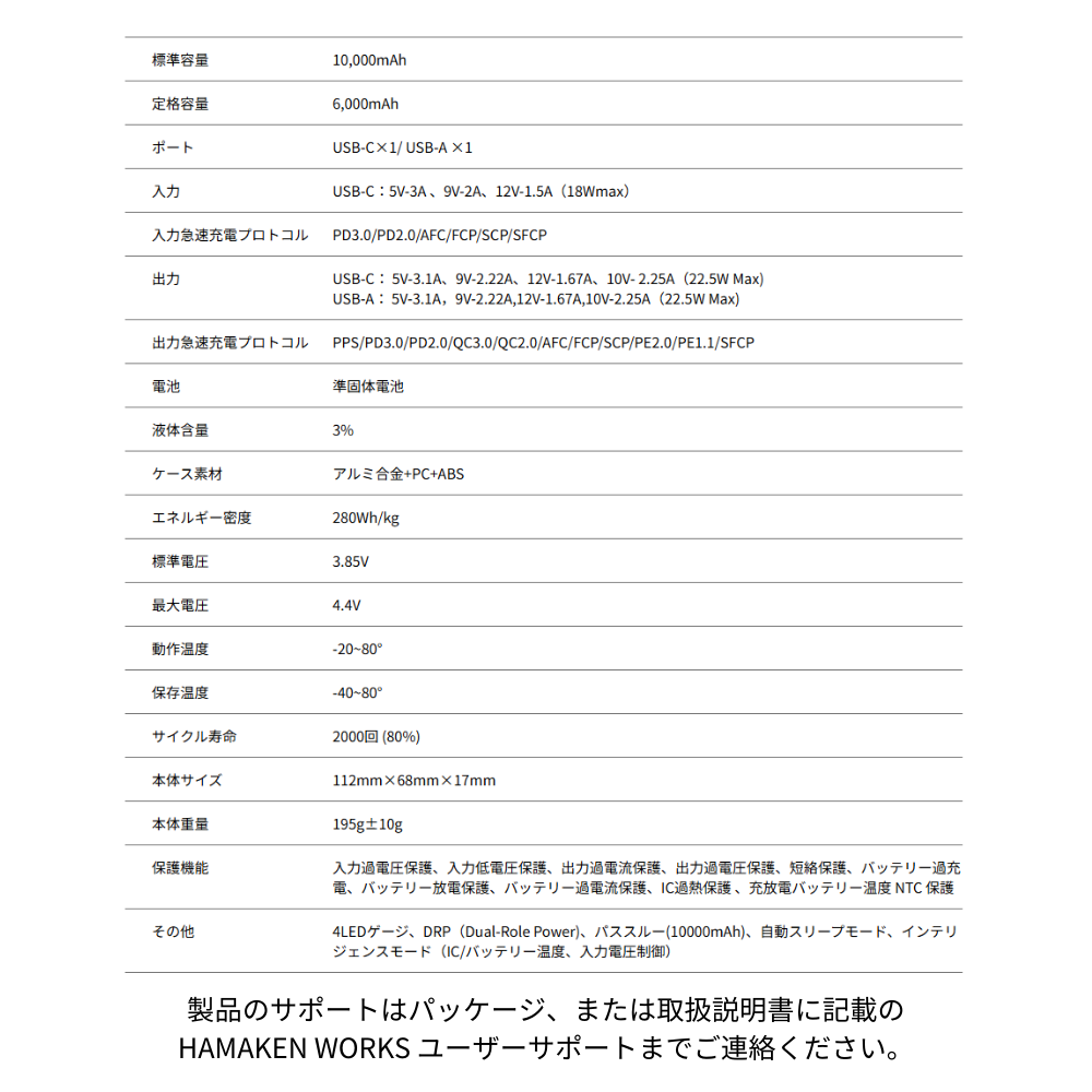 【direct！choice】ハマケンワークス 10000mAh JOVY SSPBシリーズ 準固体電池モバイルバッテリー HW-SSPB100 安全 長寿命 軽量 軽い 小型 大容量 高性能準固体電解質採用 SSPB Solid State Power Bank ジョヴィバッテリー USB-C 最新型 防災 iPhone アイフォン アンドロイド android
