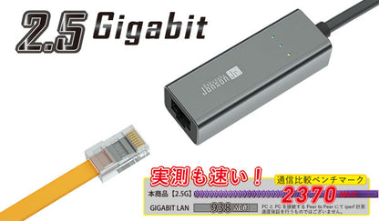 エアリア 有線LANアダプター 2.5ギガビット Type-C接続モデル Bakusoku Jonson Jr.  LEDインジゲーター搭載 SD-C25L-A