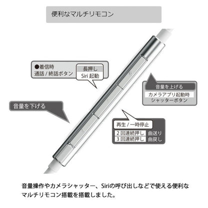 AREA ライトニングイヤホンマイク マルチリモコン搭載 Lightningコネクタ オープン式 シリコンカバー2種付き Made for iPhone / iPad / iPod MFI取得 高音質 14mmダイナミックドライバ搭載 Kyo-ons SD-KE21