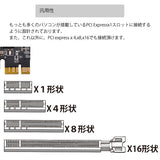 AREA GIGABIT LAN 増設 拡張ボード ギガビット PCI Expressx1 ジーノ四世 SD-PEGLAN-1L2