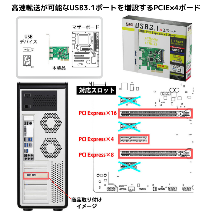 1/2個口目スピンフィーバー3 動作確認済みPC セット 1/2個口目スピンフィーバー3 動作確認済みPC セット 1/2個口目