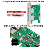 エアリア 高速転送が可能なUSB3.1ポートを増設するPCIE×4ボード STRAIGHT　REPLACE LIMITED　ASMedia社製のコントローラーASM1142を搭載。外部電源供給型で安定動作を実現。ATX ロープロファイル型PC（ハーフハイト） SD-PE4U31-B