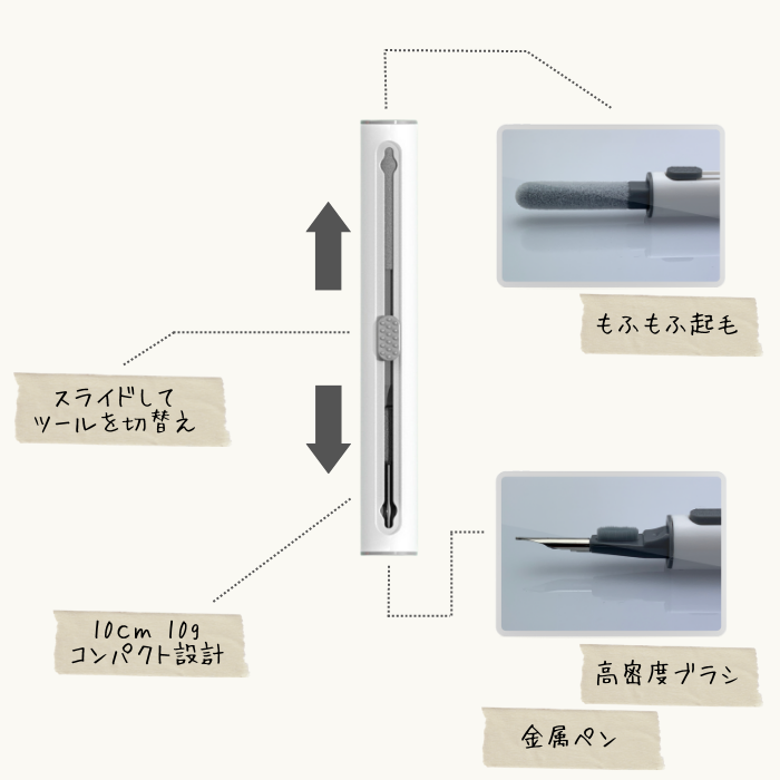 ミニクリ 3in1 マルチクリーナー イヤホンの掃除やAirpodsなどワイヤレス充電器の掃除に最適 ペン型 スティック 小型 ポータブル 多機能 ダスト ブラシ ホコリ　細かい 清潔 汚れ お手入れ 隙間 イヤホン AirpodsPro