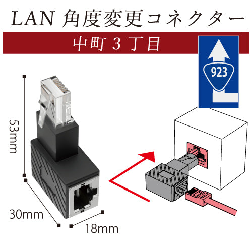 エアリア 世田谷電器シリーズ LAN角度変換アダプター 中町2丁目～５丁目  金属端子 カテゴリー6A対応 LANの向きを変えたい 90度に角度変換 ゲーム機 パソコン配線の整理整頓