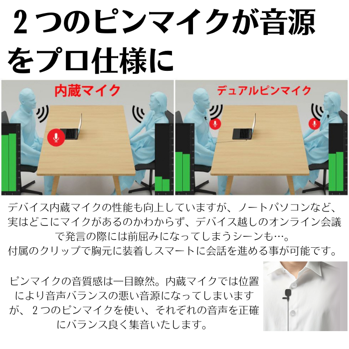 エアリア 3.5mm デュアルピンマイク ピンマイク 高性能 全指向性 マイク チャット 二股 プラグインパワーにも対応 電池 約6ｍの ロングケーブル 6.3mm変換プラグ付属 スマホ PC カメラ SD-PiZWEI-B