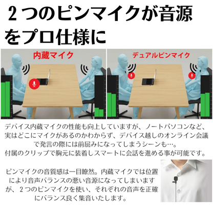 エアリア 3.5mm デュアルピンマイク ピンマイク 高性能 全指向性 マイク チャット 二股 プラグインパワーにも対応 電池 約6ｍの ロングケーブル 6.3mm変換プラグ付属 スマホ PC カメラ SD-PiZWEI-B