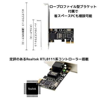 エアリア PCI Express接続 ギガビットLANボード ジーノ５世 SD-PEGLAN-B