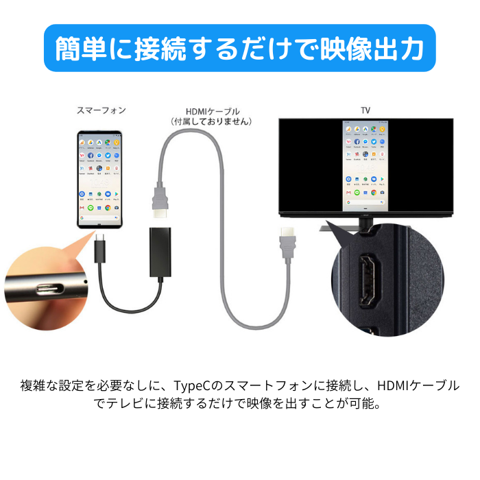 エアリア TypeC - HDMI 映像出力アダプター iPhone17 16 15シリーズ