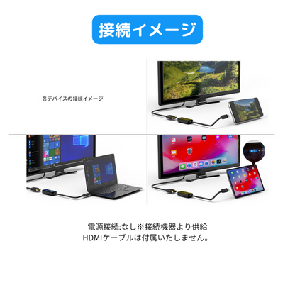 エアリア TypeC - HDMI 映像出力アダプター iPhone17 16 15シリーズ対応 スマホ ノートパソコン フルHD Displayport Altnate Mode（オルタネートモード） SD-DPAH1(B)