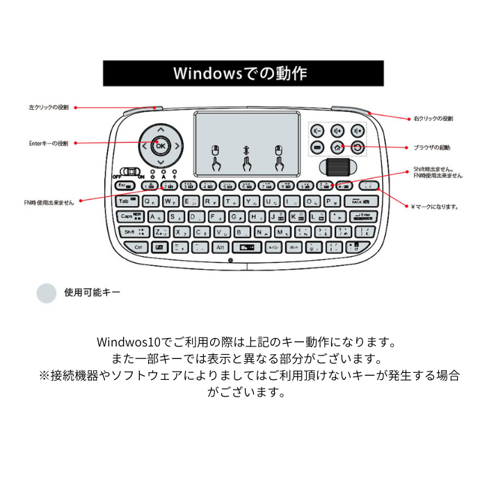 エアリア 超小型 ミニワイヤレスキーボード Bluetooth 2.4GHz通信 