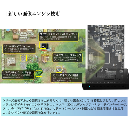 エアリア UPEMPIRE CLIMAX アップスキャン コンバーター RCA(コンポジット) → HDMI変換 USB電源 　SD-UPCSH4（UP EMPIRE CLIMAX）