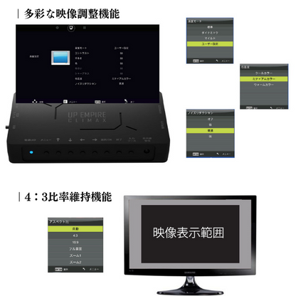 エアリア UPEMPIRE CLIMAX アップスキャン コンバーター RCA(コンポジット) → HDMI変換 USB電源 　SD-UPCSH4（UP EMPIRE CLIMAX）