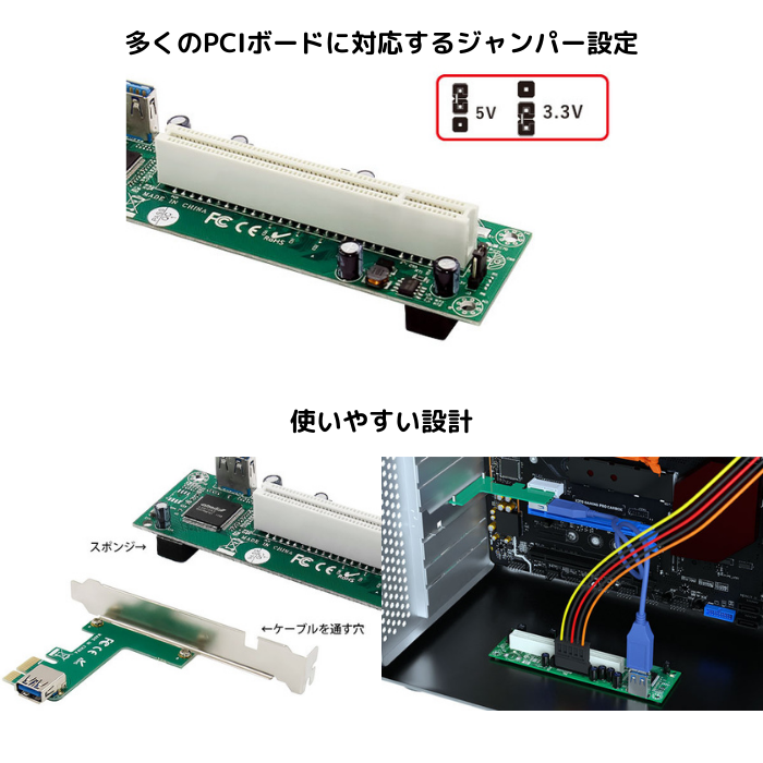 エアリア 拡張ボードの旧世主 Savior PCIExpressをPCIスロットに変換するキット SD-PECPCiRi3 – エアリアダイレクト