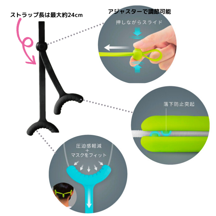 【訳あり/アウトレット】BONE Mask Tie マスクタイ マスク時の耳への圧迫を軽減 オールシリコン 優しい 水洗いOK 清潔 ブラック マスクで耳が痛くならないグッズ マスクバンド イヤーガード イヤーフック マスクBonecollection LF21056BK