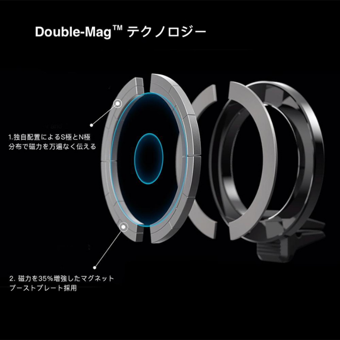 国内正規代理店 Moncarbone JustClickAir MagSafe対応 マグネット 吸着式 マウンター iPhone13 12 車載 エアコンフィン ダッシュボード 縦置き 横置き ワンタッチ ミリタリー カーボン 高級車 車載ホルダー monCarbone