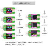 AREA 高機能 USB電源チェッカー 電流 電圧 QC識別 グラフ表示 Bi CHEKERS SD-WWC01