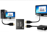 AREA 4K対応 HDMI分配機 HDMI出力信号を２つに分配 SD-BHD2SP3（スプリッターキング4K）