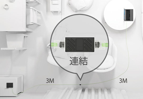 エアリア 世田谷電器シリーズ LAN中継アダプター 中町１丁目 金属端子 カテゴリー6A対応 2本のLANケーブルを１本のケーブルに