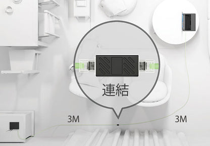 エアリア 世田谷電器シリーズ LAN中継アダプター 中町１丁目 金属端子 カテゴリー6A対応 2本のLANケーブルを１本のケーブルに