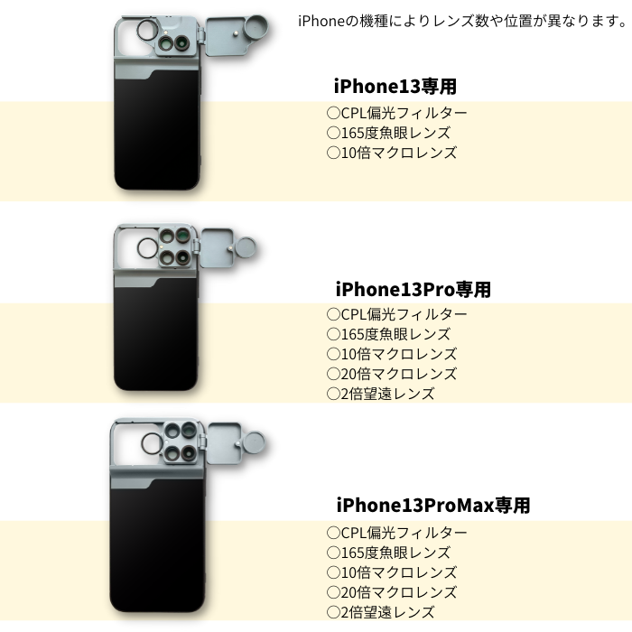 エアリア iPhone用スライド型マルチレンズ ケース CPL偏光フィルタ 20倍マクロ 10倍マクロ 魚眼 2倍望遠 iPhone13 1 –  エアリアダイレクト