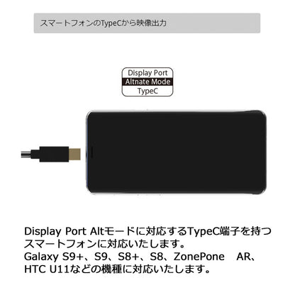 エアリア TypeC - HDMI 映像出力アダプター 60Hz対応モデル iPhone17 対応 16 15スマホ PC Mac ノートパソコン 4K フルHD テレワーク ゲーム 会議 Displayport Altnate Mode（オルタネートモード） SD-DPAH6(B)