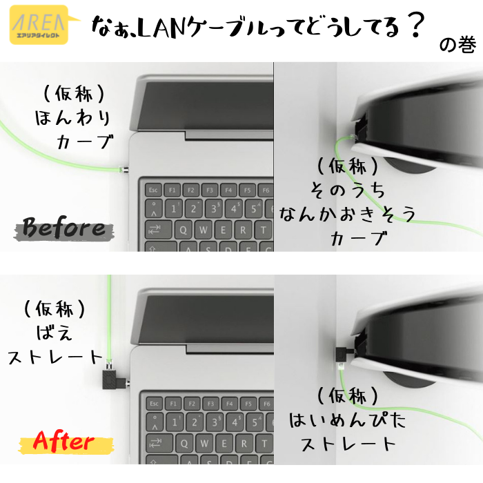 エアリア 世田谷電器シリーズ LAN角度変換アダプター 中町2丁目～５丁目  金属端子 カテゴリー6A対応 LANの向きを変えたい 90度に角度変換 ゲーム機 パソコン配線の整理整頓