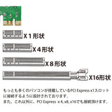 エアリア USB3.0×4ポート増設 PCIeボード 拡張カード VLIコントローラー採用 UASP対応 4WINGForce SD-PEU3V-4E3(B)