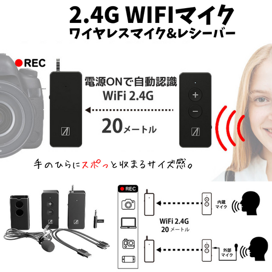 エアリア 2.4G WIFI ワイヤレスマイク&レシーバー 最大20mの離れたところでの音声を収録する 動画 配信 実況 会議 スピーチ 演説　WMIC-B