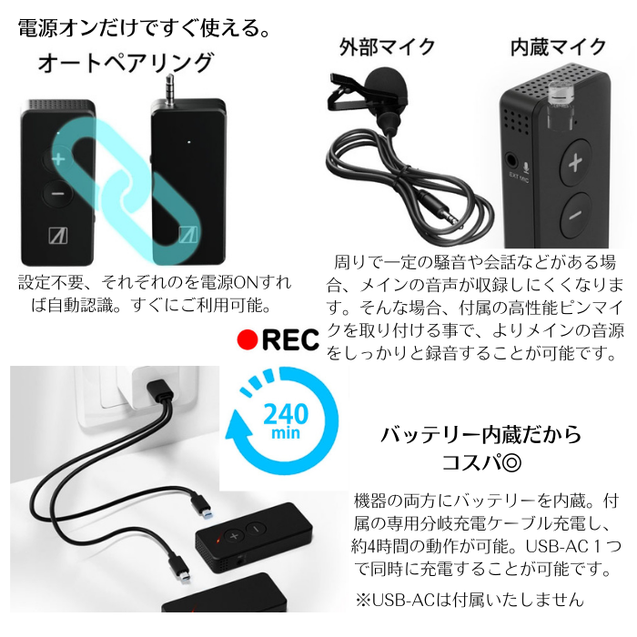 エアリア 2.4G WIFI ワイヤレスマイク&レシーバー 最大20mの離れたところでの音声を収録する 動画 配信 実況 会議 スピーチ 演 –  エアリアダイレクト